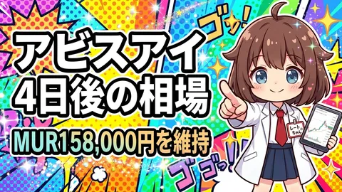アビスアイ発売4日後の価格レポート【2026年5月26日更新】MURは158,000円を完全維持